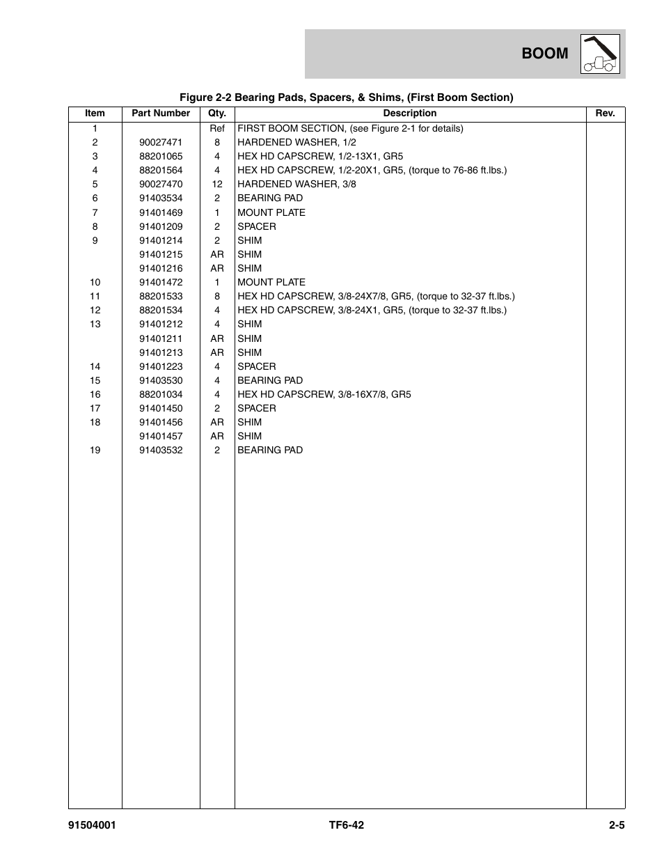 Boom | JLG TF6-42 Parts Manual User Manual | Page 33 / 516