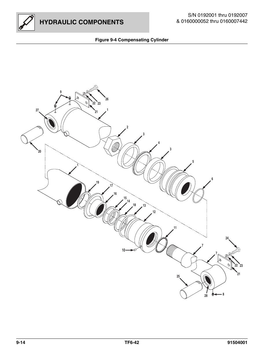 Figure 9-4 compensating cylinder, Compensating cylinder -14, Hydraulic components | JLG TF6-42 Parts Manual User Manual | Page 330 / 516