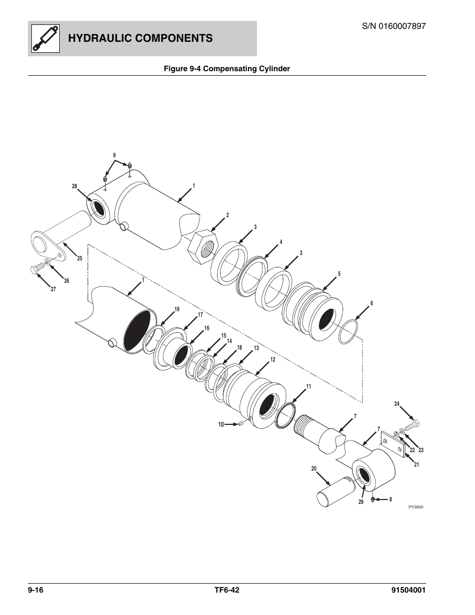 Hydraulic components | JLG TF6-42 Parts Manual User Manual | Page 332 / 516
