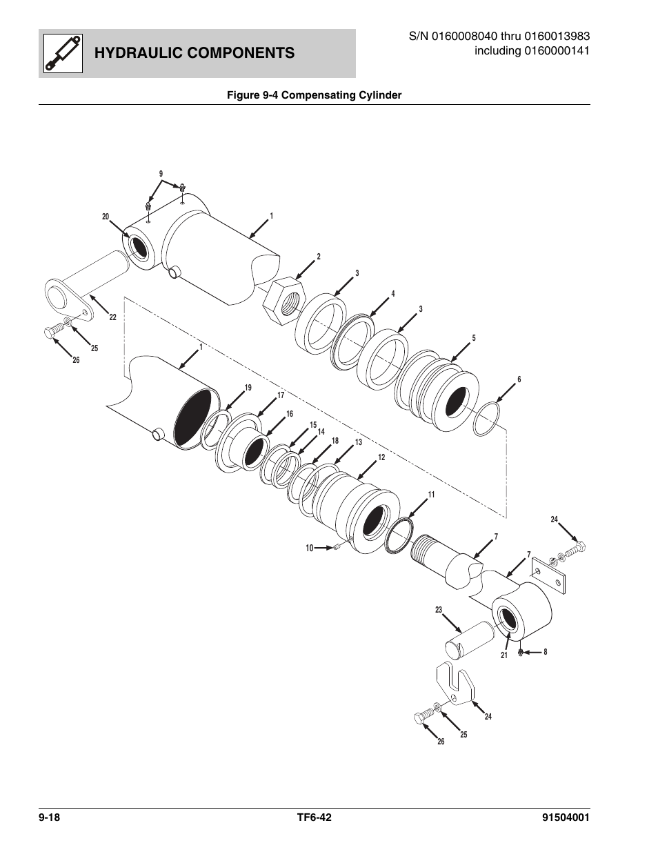 Hydraulic components | JLG TF6-42 Parts Manual User Manual | Page 334 / 516
