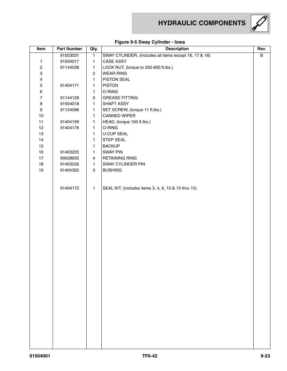 Hydraulic components | JLG TF6-42 Parts Manual User Manual | Page 339 / 516