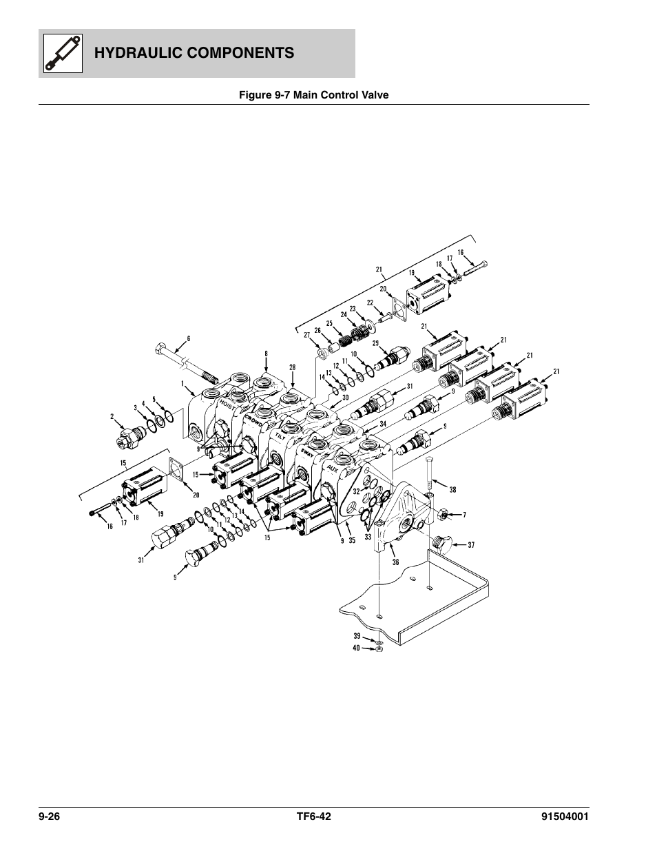 Figure 9-7 main control valve, Main control valve -26, Ve, (see figure 9-7 for details) | Hydraulic components | JLG TF6-42 Parts Manual User Manual | Page 342 / 516