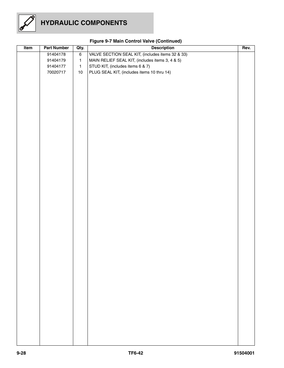 Hydraulic components | JLG TF6-42 Parts Manual User Manual | Page 344 / 516