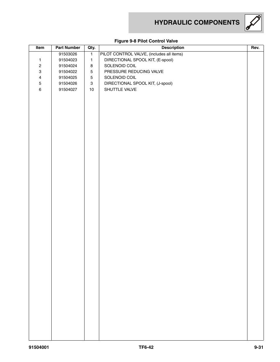 Hydraulic components | JLG TF6-42 Parts Manual User Manual | Page 347 / 516
