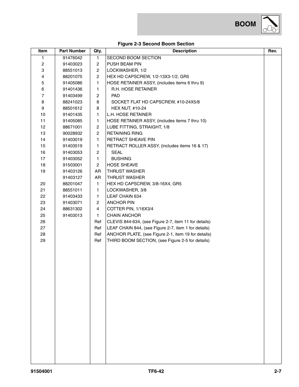 Boom | JLG TF6-42 Parts Manual User Manual | Page 35 / 516