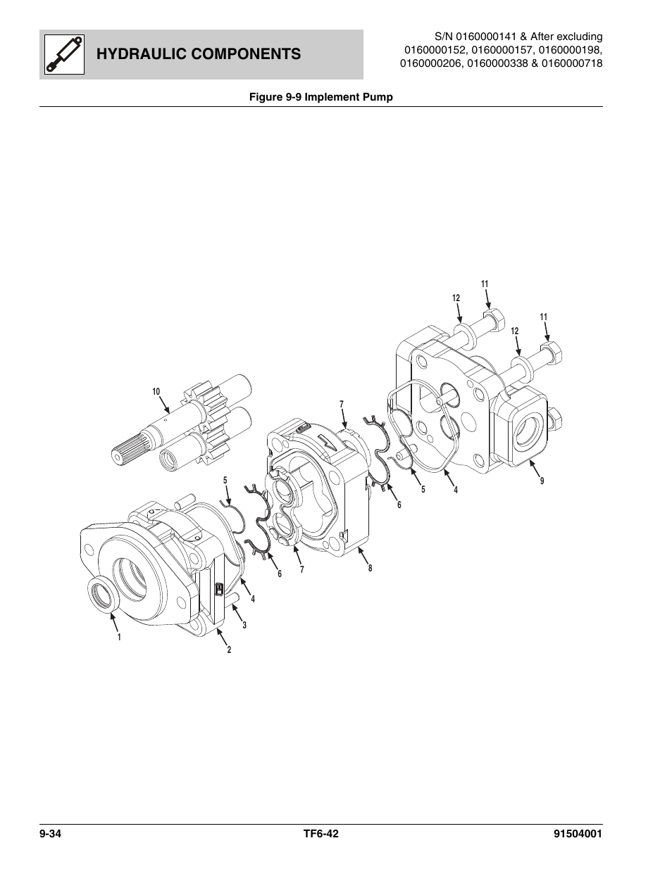 Hydraulic components | JLG TF6-42 Parts Manual User Manual | Page 350 / 516