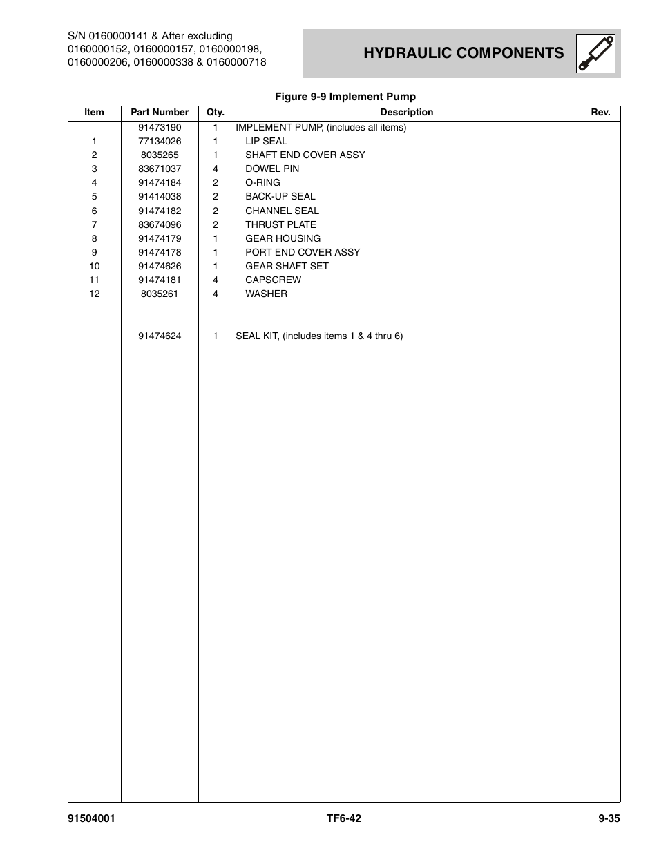 Hydraulic components | JLG TF6-42 Parts Manual User Manual | Page 351 / 516