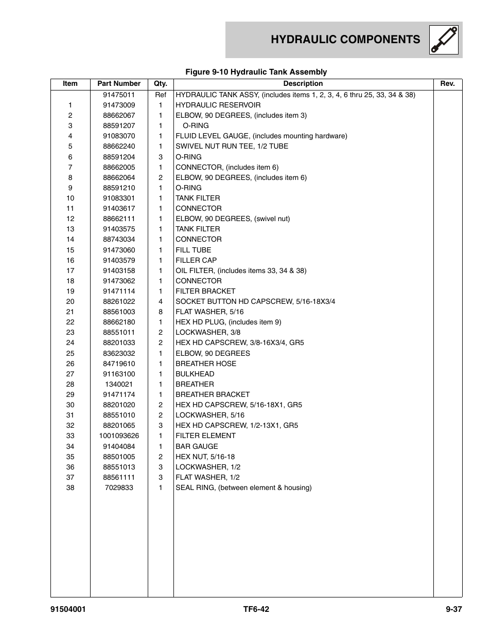 Hydraulic components | JLG TF6-42 Parts Manual User Manual | Page 353 / 516