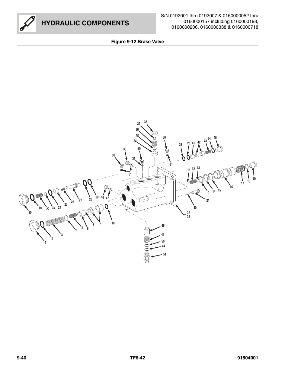 Figure 9-12 brake valve, Brake valve -40, Hydraulic components | JLG TF6-42 Parts Manual User Manual | Page 356 / 516