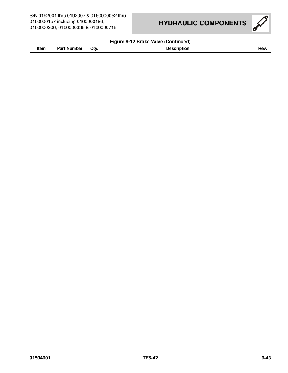 Hydraulic components | JLG TF6-42 Parts Manual User Manual | Page 359 / 516