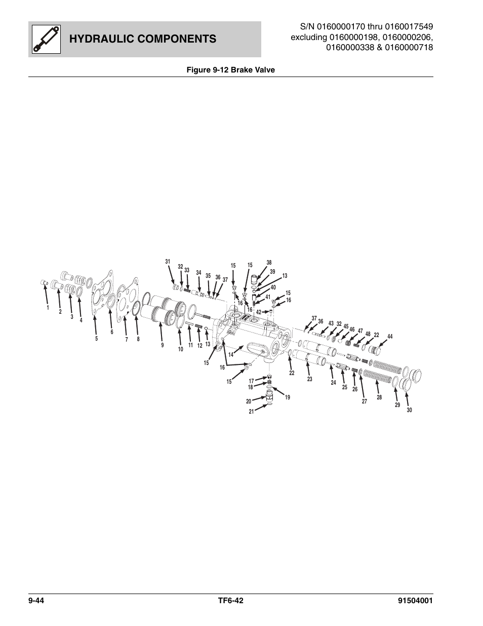 Hydraulic components | JLG TF6-42 Parts Manual User Manual | Page 360 / 516
