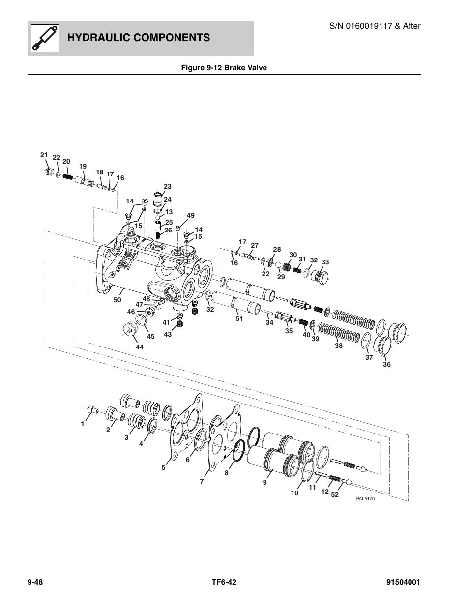 Hydraulic components | JLG TF6-42 Parts Manual User Manual | Page 364 / 516