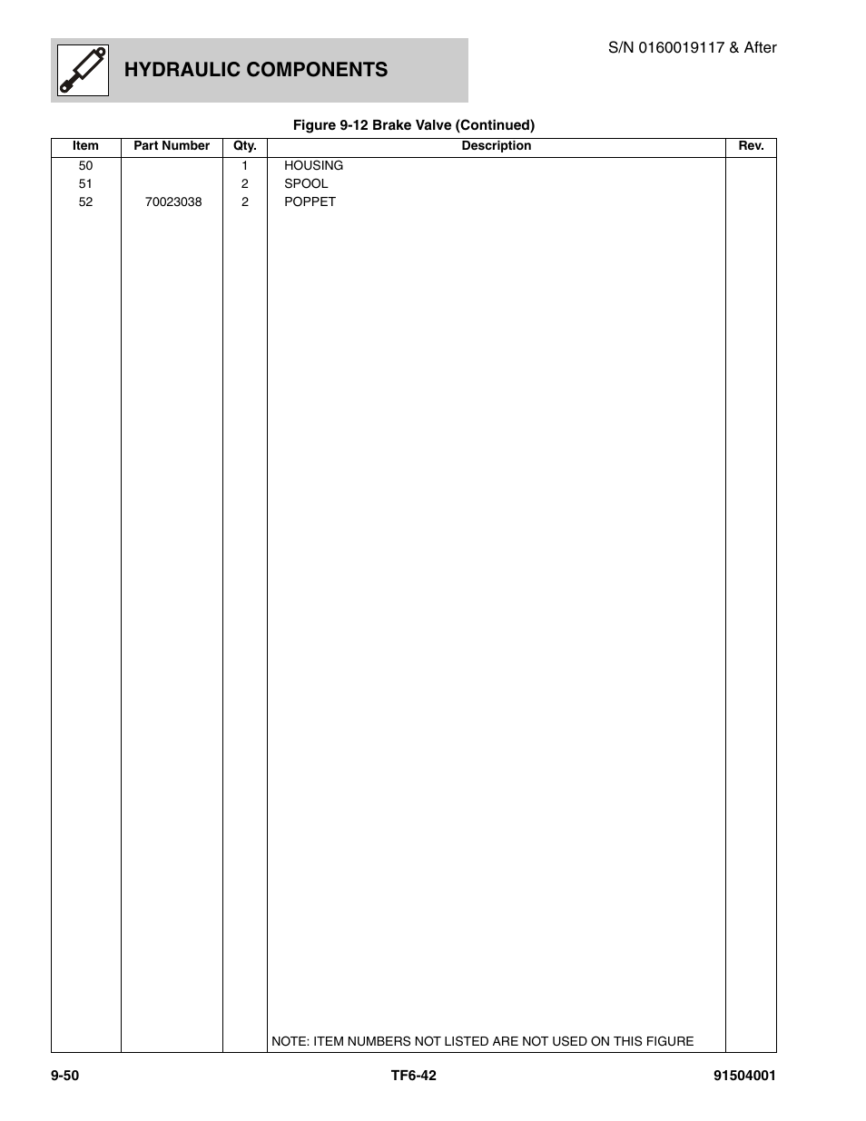 Hydraulic components | JLG TF6-42 Parts Manual User Manual | Page 366 / 516