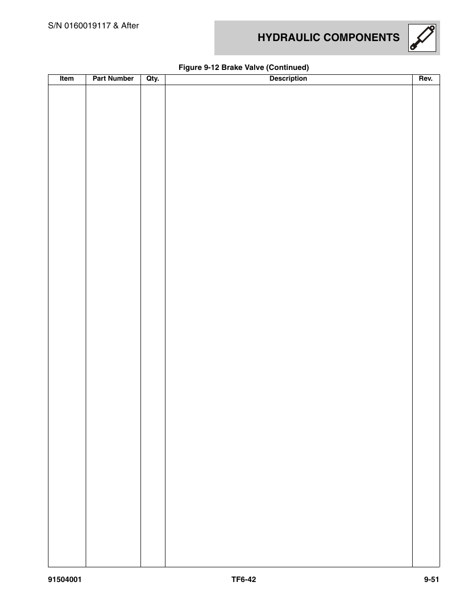 Hydraulic components | JLG TF6-42 Parts Manual User Manual | Page 367 / 516