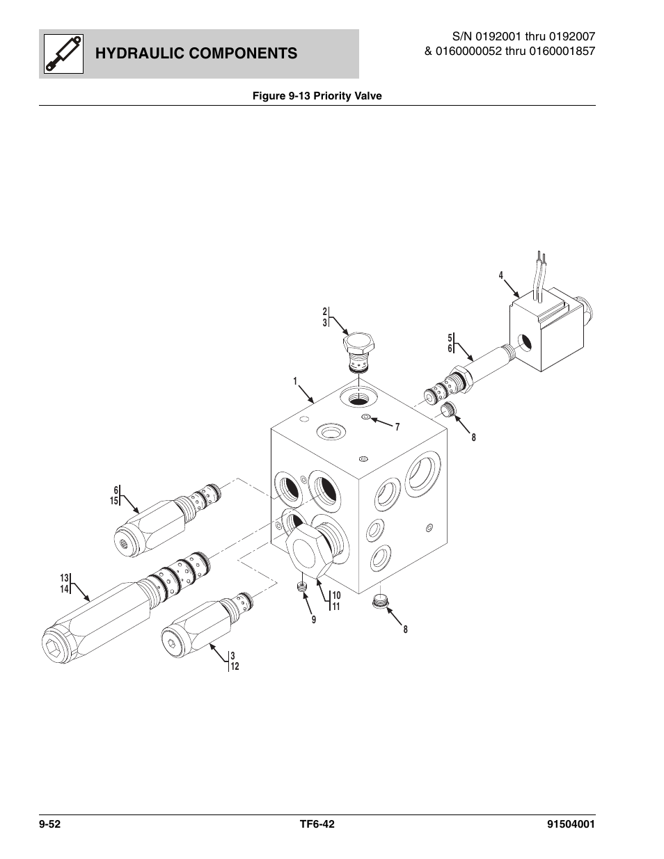 Figure 9-13 priority valve, Priority valve -52, Ve, (see figure 9-13 for details) | Hydraulic components | JLG TF6-42 Parts Manual User Manual | Page 368 / 516
