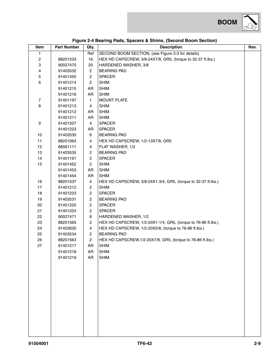 Boom | JLG TF6-42 Parts Manual User Manual | Page 37 / 516
