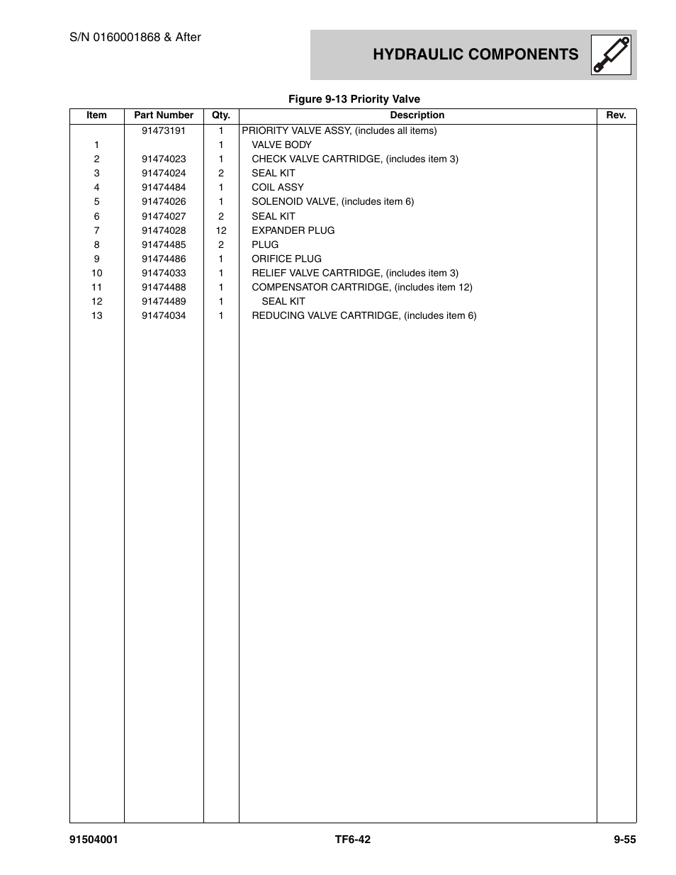 Hydraulic components | JLG TF6-42 Parts Manual User Manual | Page 371 / 516