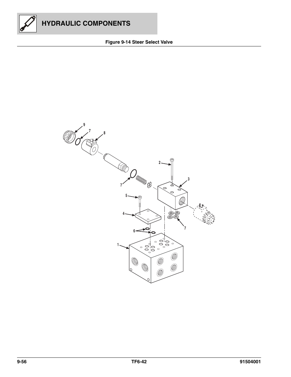 Figure 9-14 steer select valve, Steer select valve -56, Ve, (see figure 9-14 for details) | Hydraulic components | JLG TF6-42 Parts Manual User Manual | Page 372 / 516