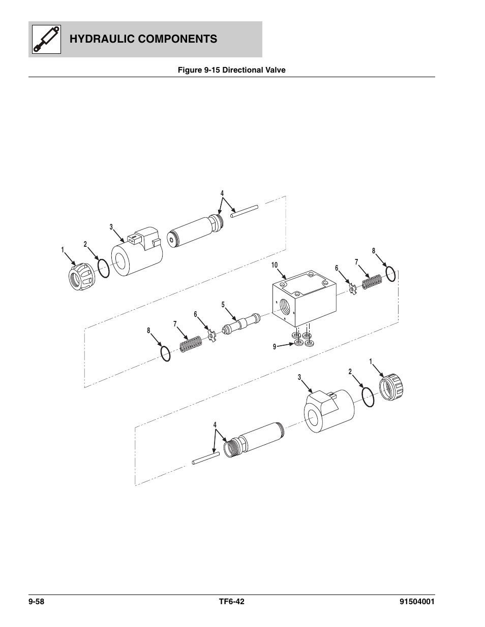 Figure 9-15 directional valve, Directional valve -58, Ve, (see figure 9-15 for details) | Hydraulic components | JLG TF6-42 Parts Manual User Manual | Page 374 / 516