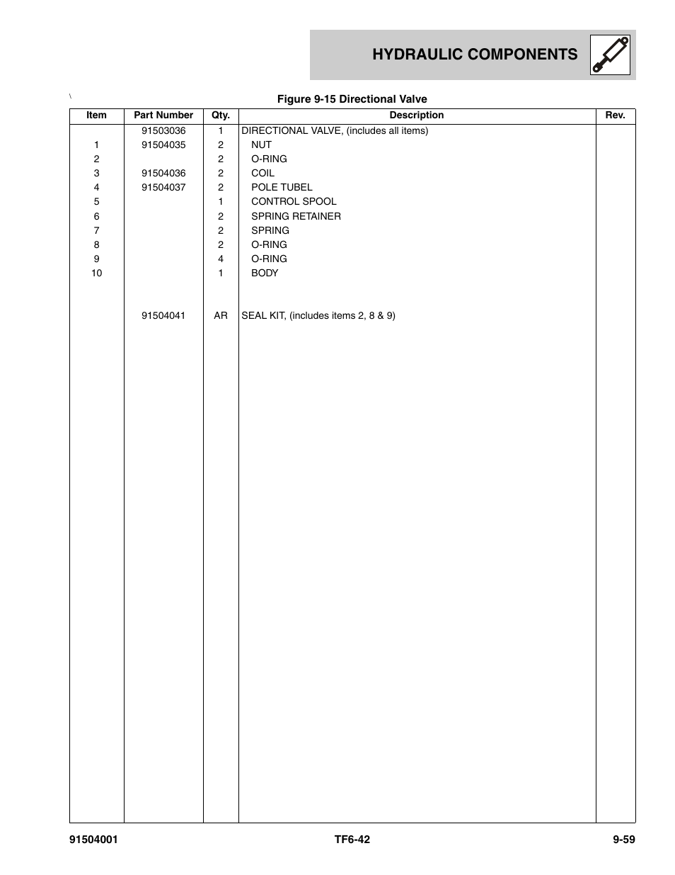 Hydraulic components | JLG TF6-42 Parts Manual User Manual | Page 375 / 516