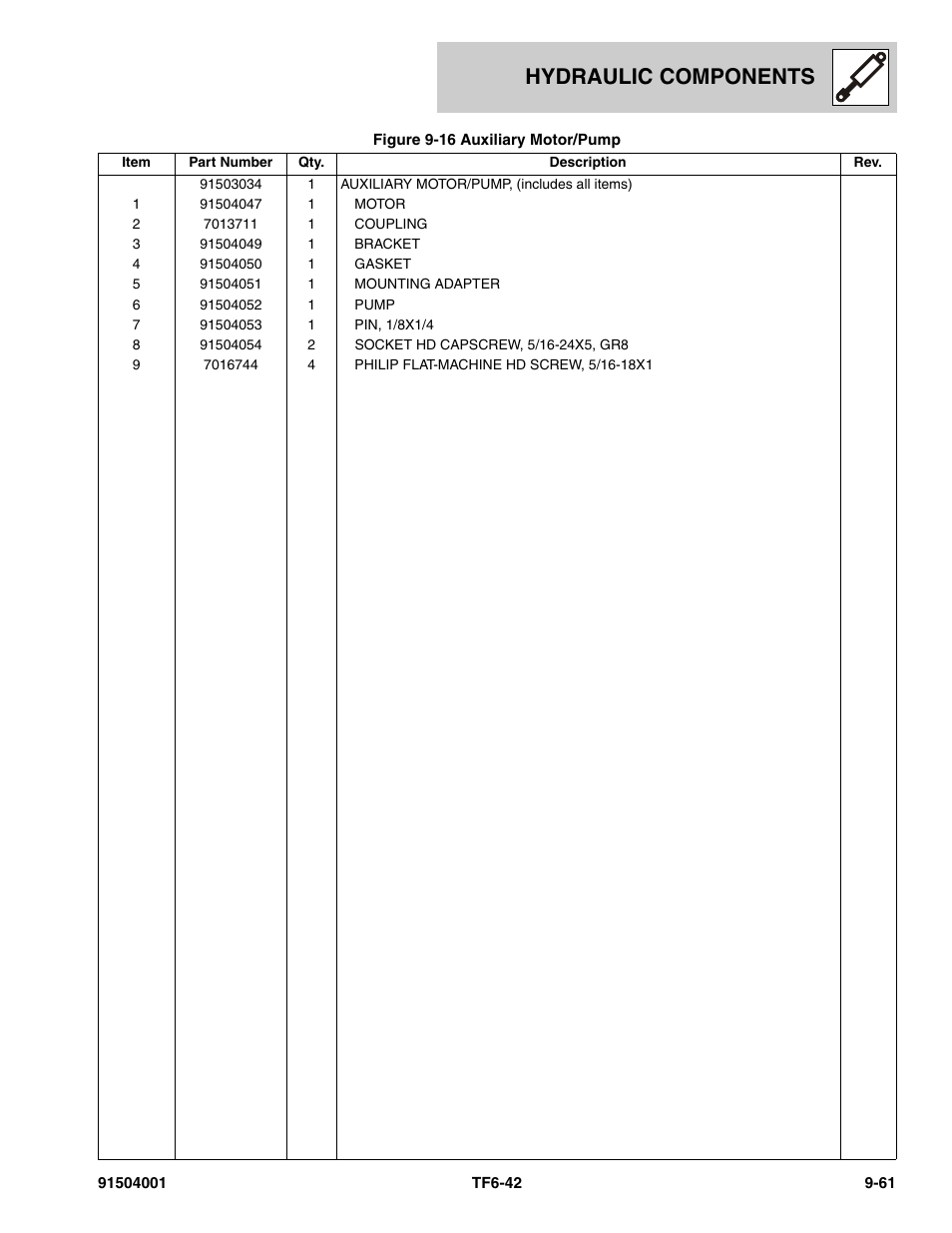 Hydraulic components | JLG TF6-42 Parts Manual User Manual | Page 377 / 516