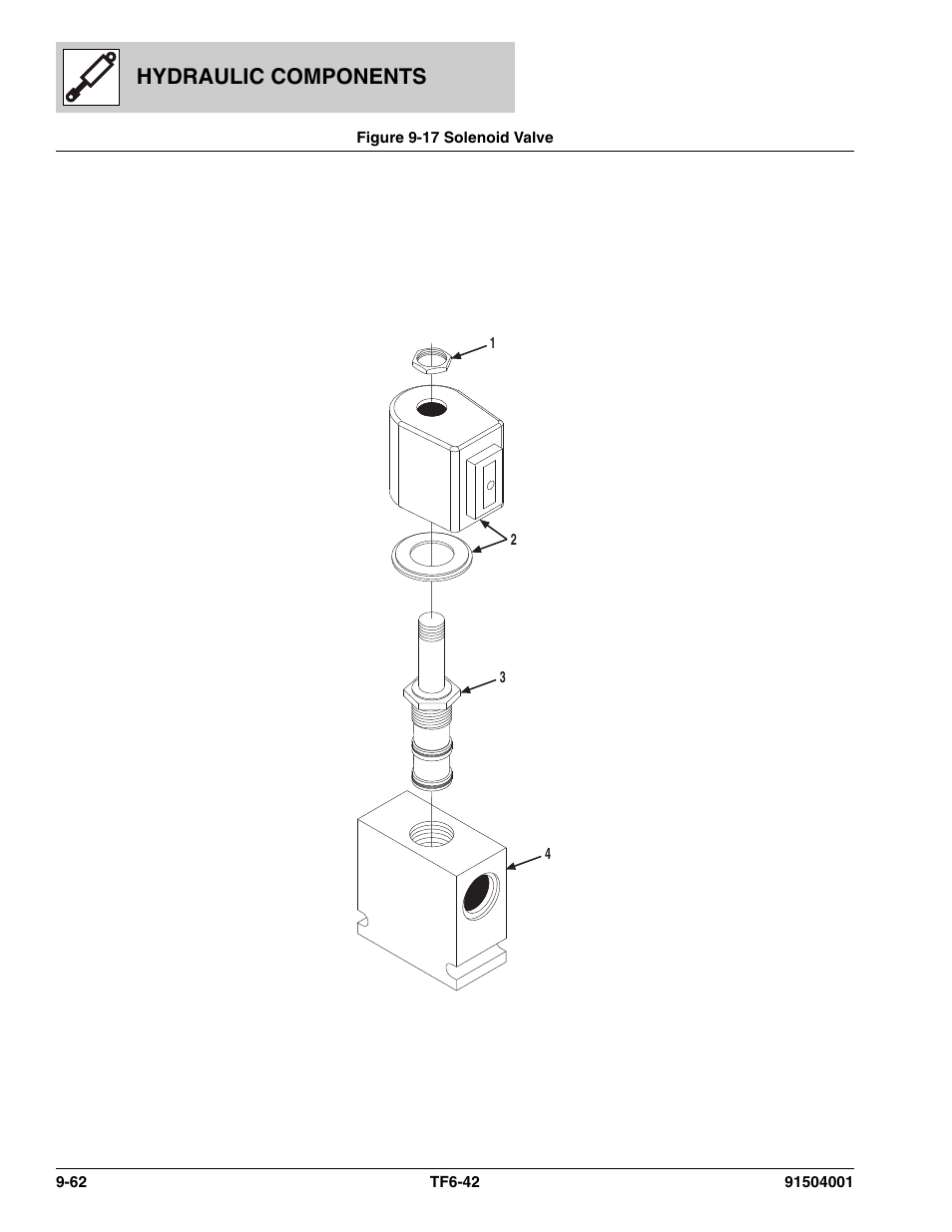 Figure 9-17 solenoid valve, Solenoid valve -62, Ve, (see figure 9-17 for details) | Hydraulic components | JLG TF6-42 Parts Manual User Manual | Page 378 / 516