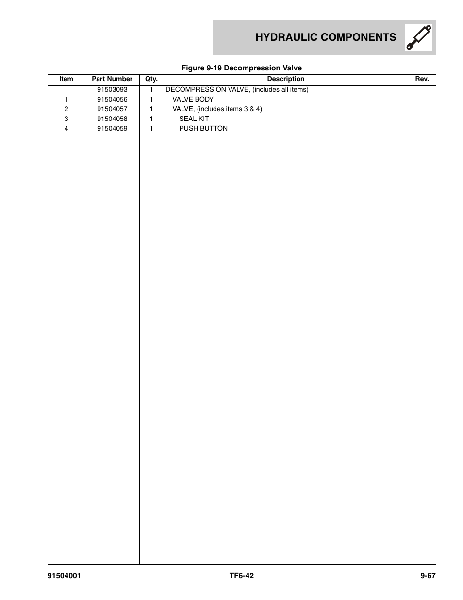 Hydraulic components | JLG TF6-42 Parts Manual User Manual | Page 383 / 516