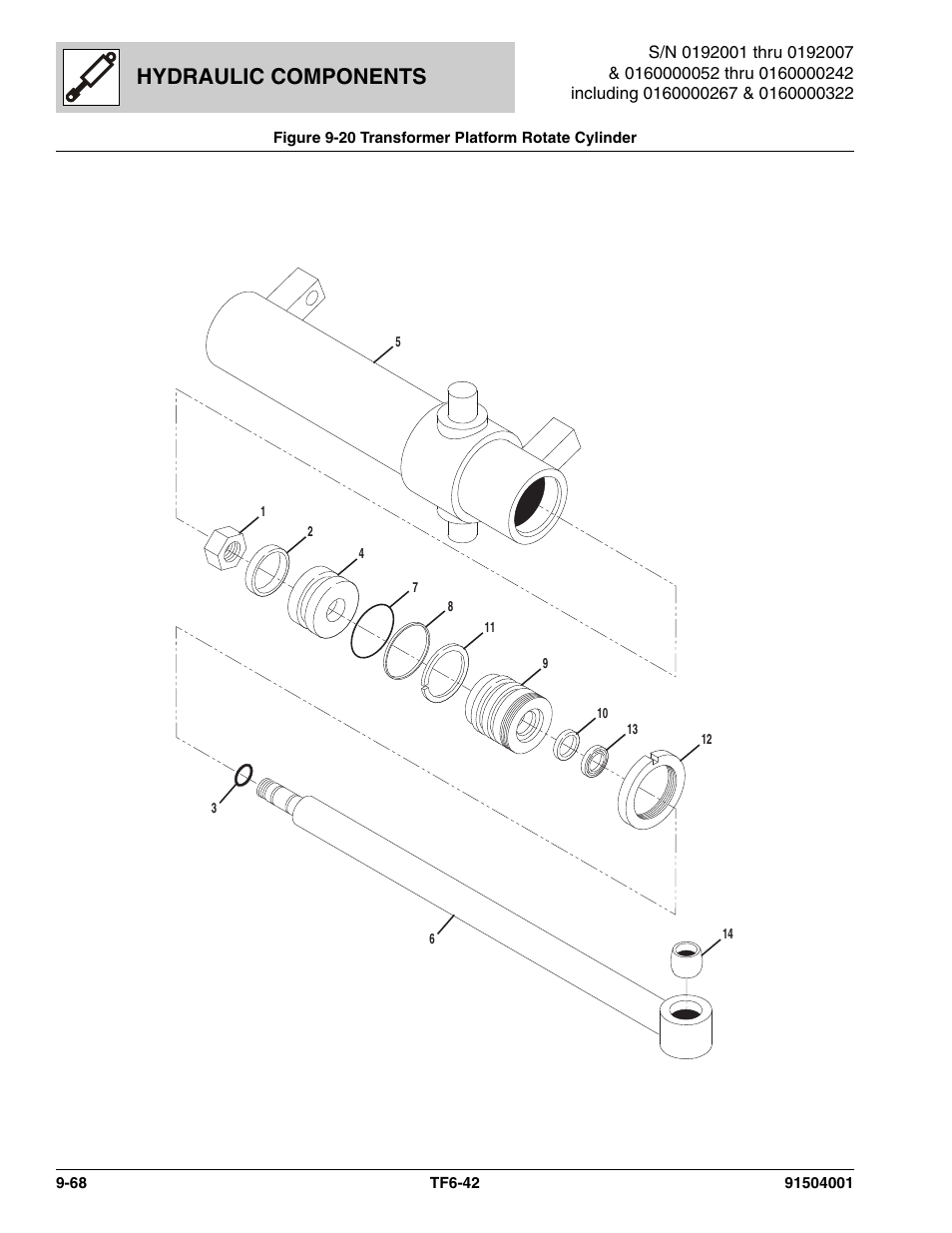 Figure 9-20 transformer platform rotate cylinder, Transformer platform rotate cylinder -68, See figure 9-20 for details) | Hydraulic components | JLG TF6-42 Parts Manual User Manual | Page 384 / 516