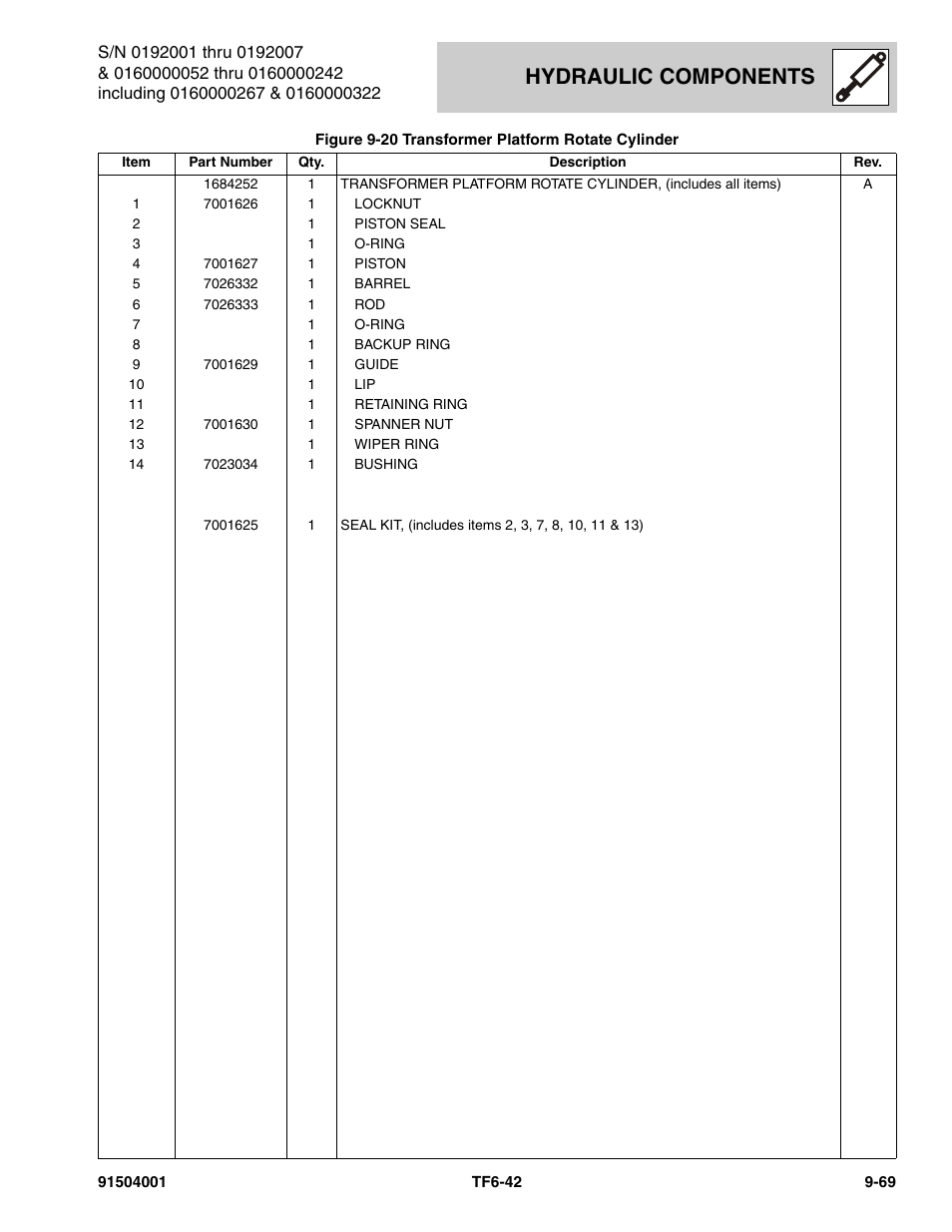 Hydraulic components | JLG TF6-42 Parts Manual User Manual | Page 385 / 516