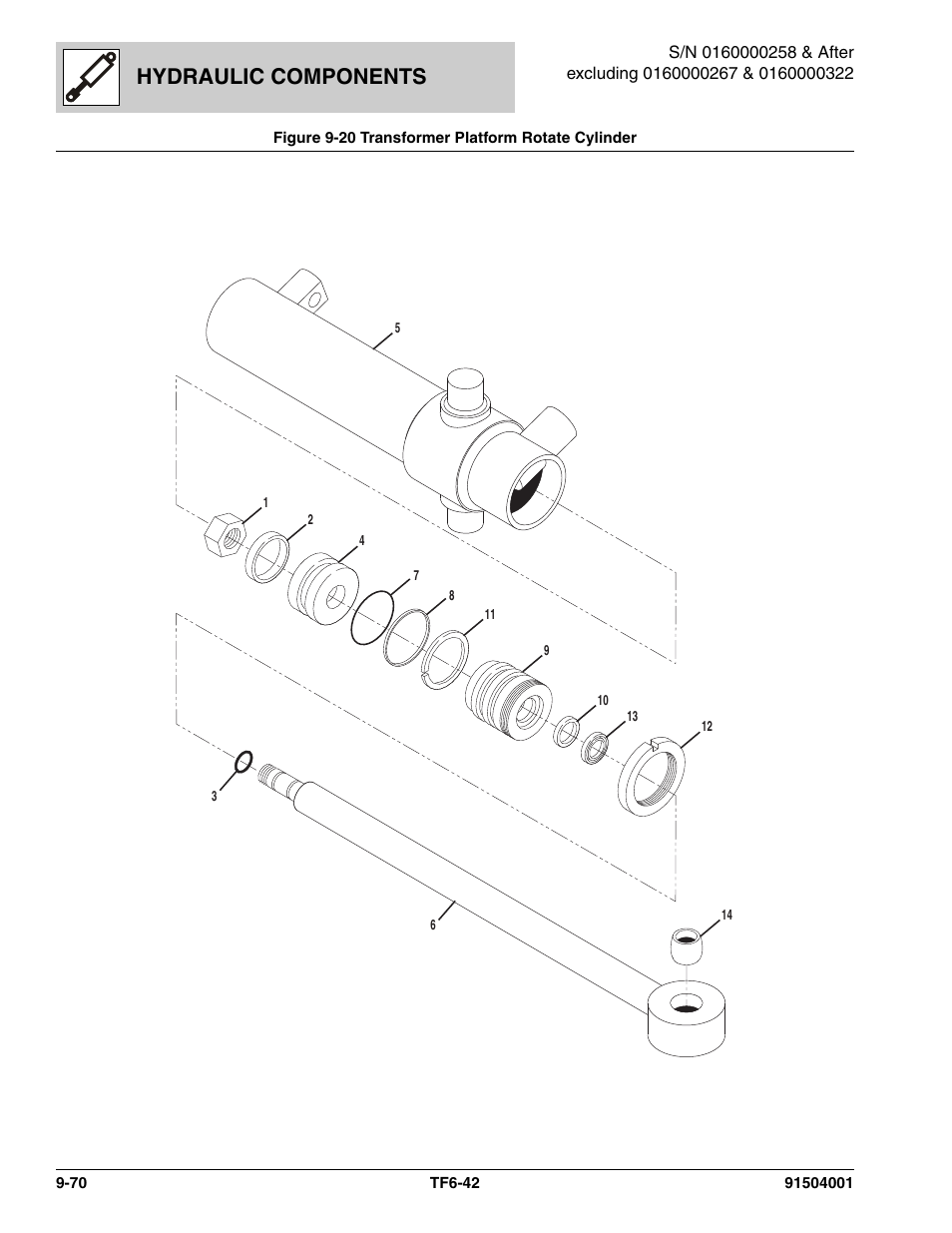 Hydraulic components | JLG TF6-42 Parts Manual User Manual | Page 386 / 516