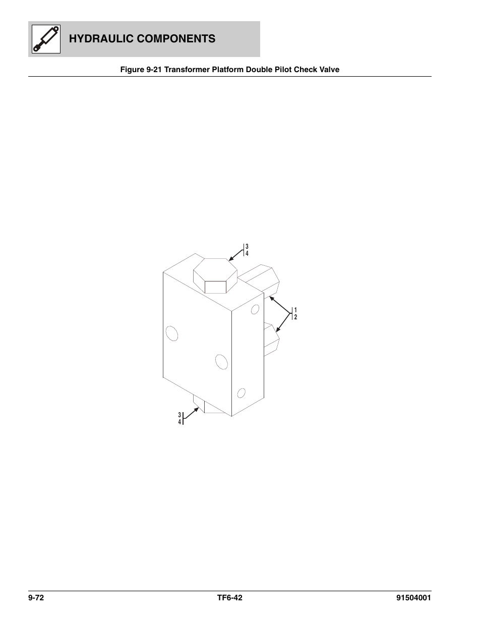 Transformer platform double pilot check valve -72, Ve, (see figure 9-21 for details), Hydraulic components | JLG TF6-42 Parts Manual User Manual | Page 388 / 516