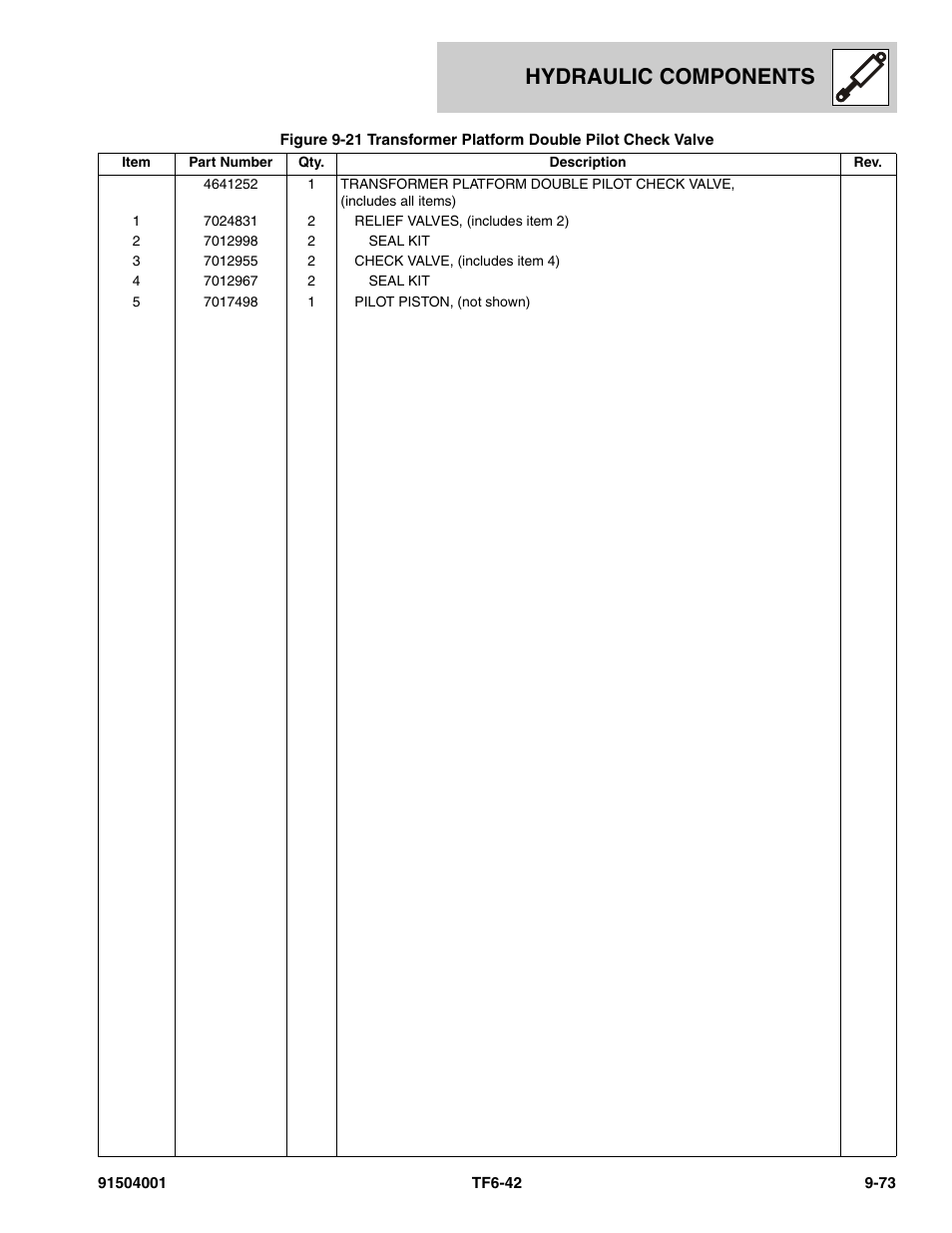 Hydraulic components | JLG TF6-42 Parts Manual User Manual | Page 389 / 516
