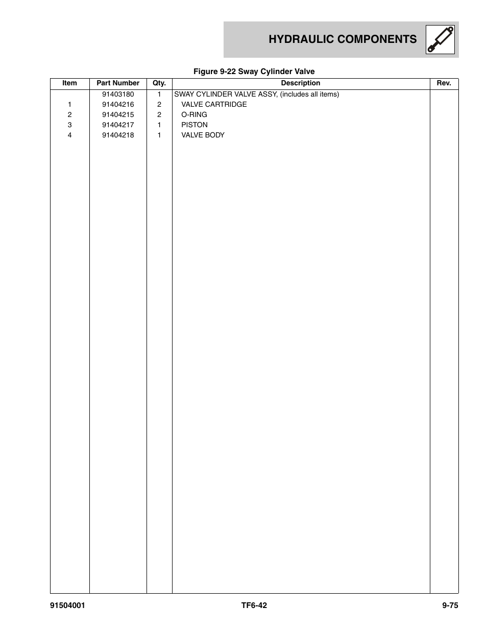 Hydraulic components | JLG TF6-42 Parts Manual User Manual | Page 391 / 516