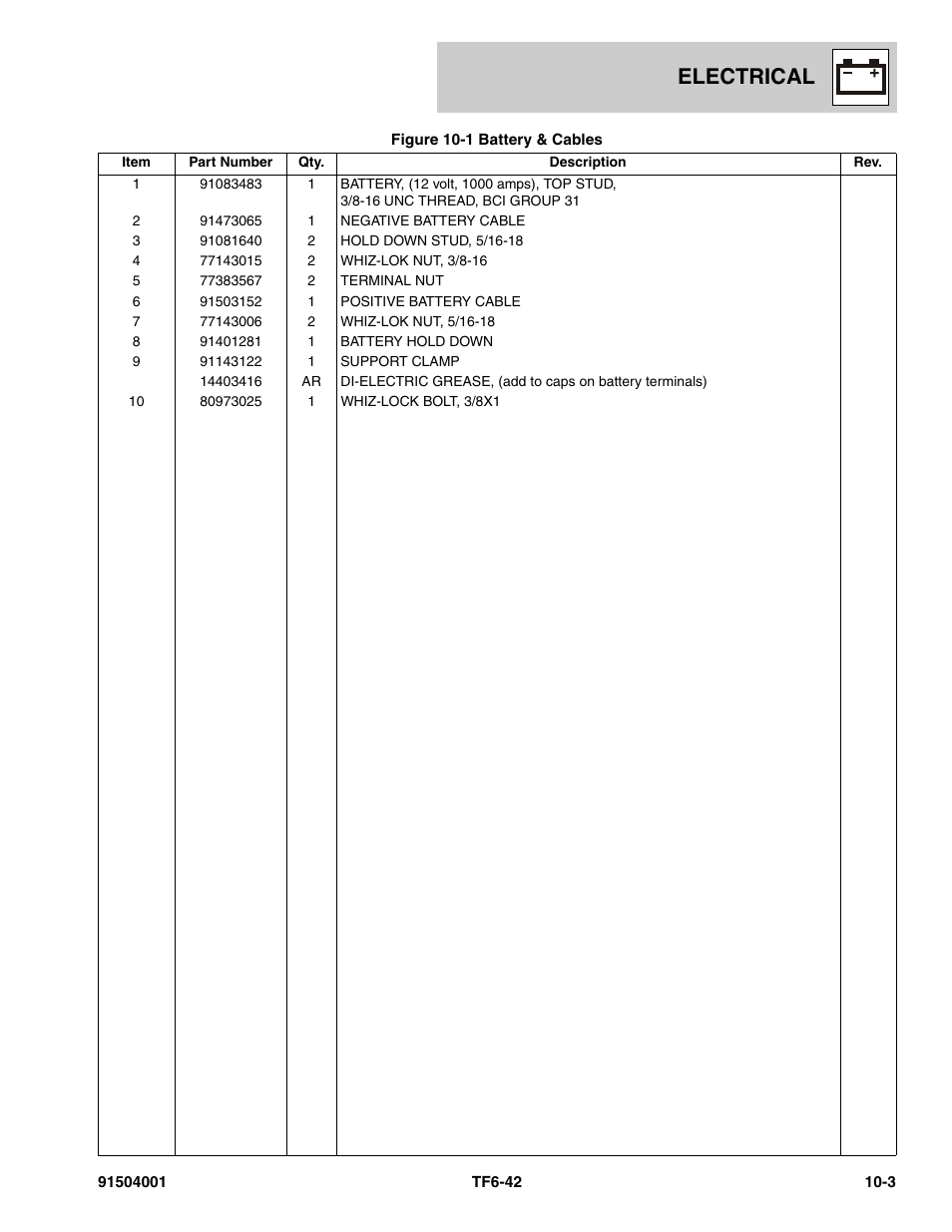 Electrical | JLG TF6-42 Parts Manual User Manual | Page 395 / 516