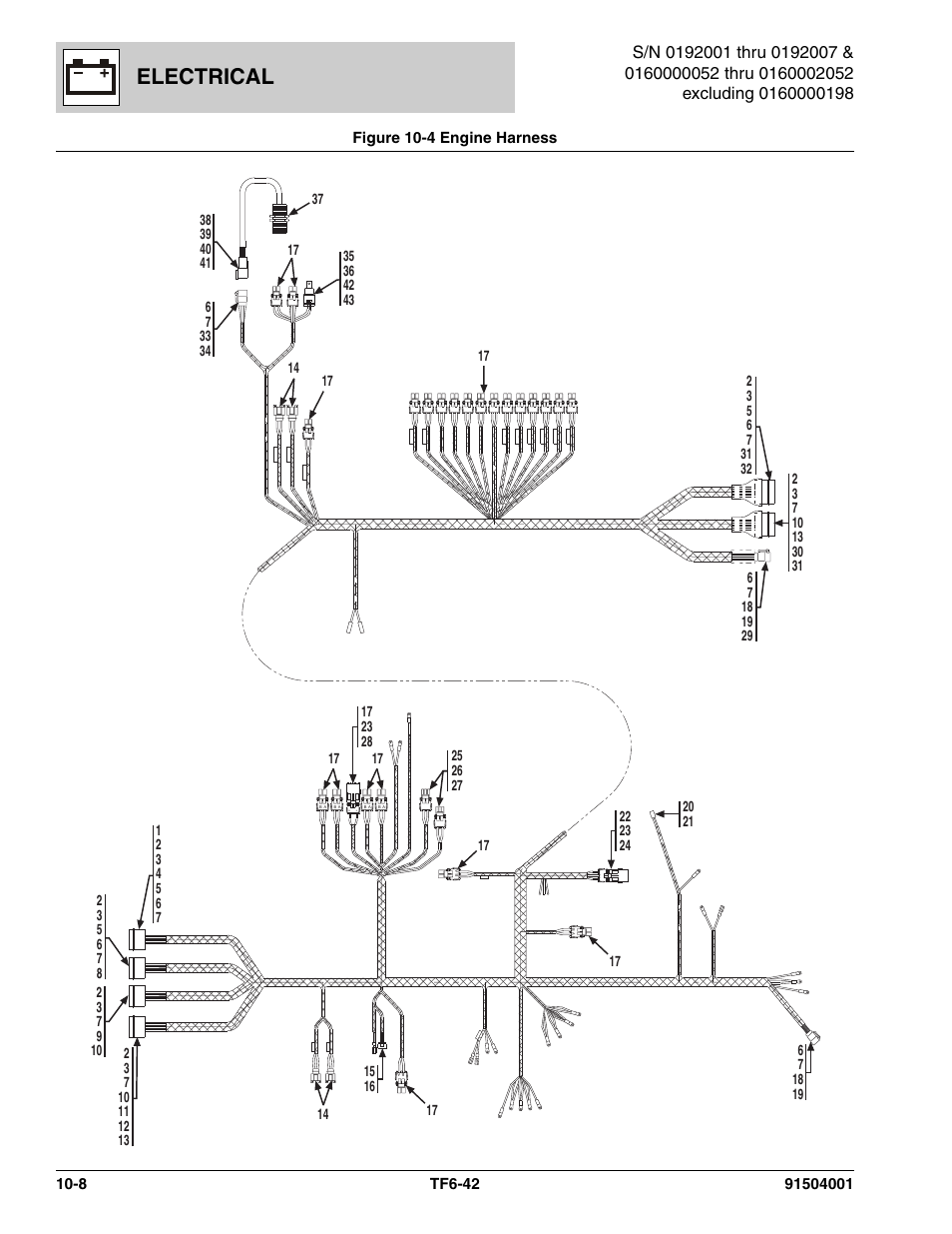 Figure 10-4 engine harness, Engine harness -8, Iring harness, (see figure 10-4 for details) | Ngine harness, (see figure 10-4 for details), Electrical | JLG TF6-42 Parts Manual User Manual | Page 400 / 516