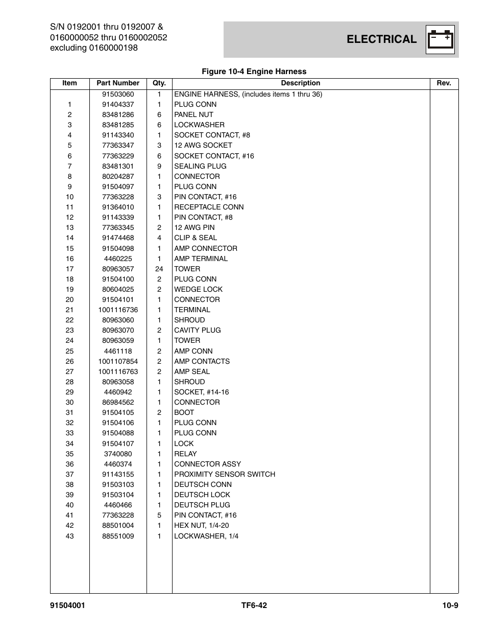 Electrical | JLG TF6-42 Parts Manual User Manual | Page 401 / 516