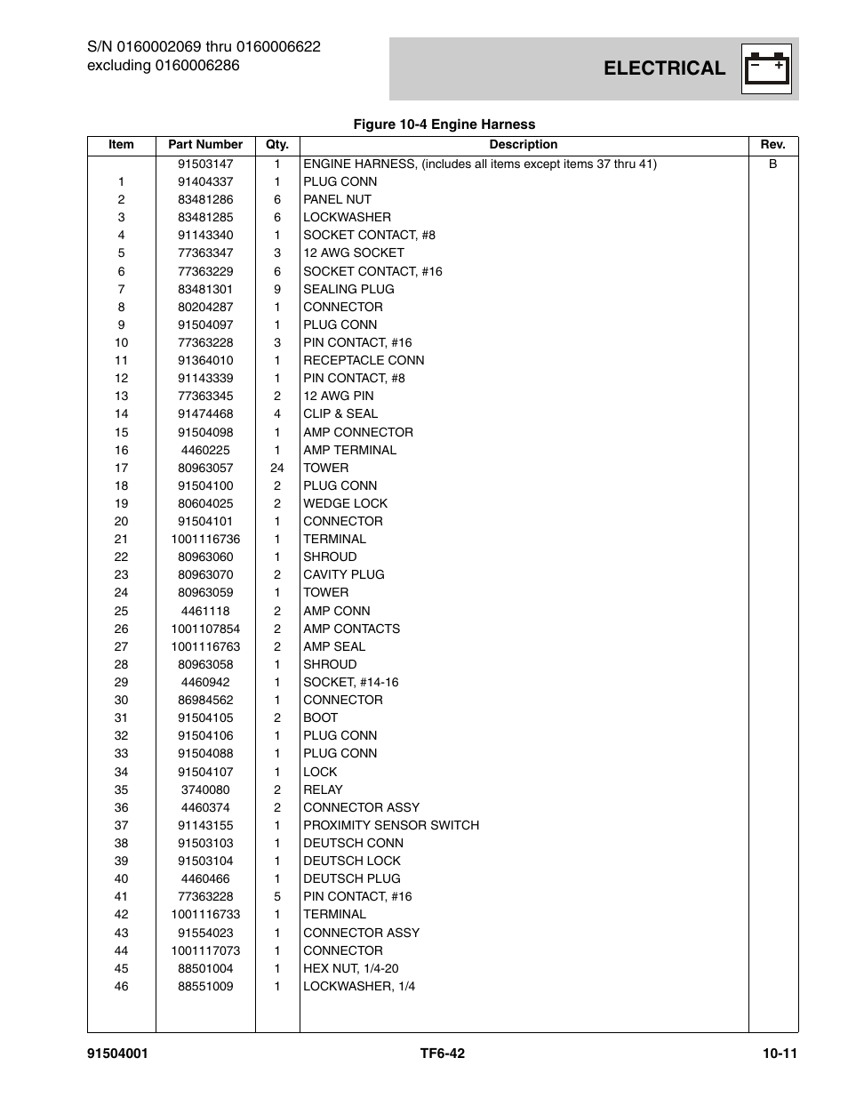 Electrical | JLG TF6-42 Parts Manual User Manual | Page 403 / 516