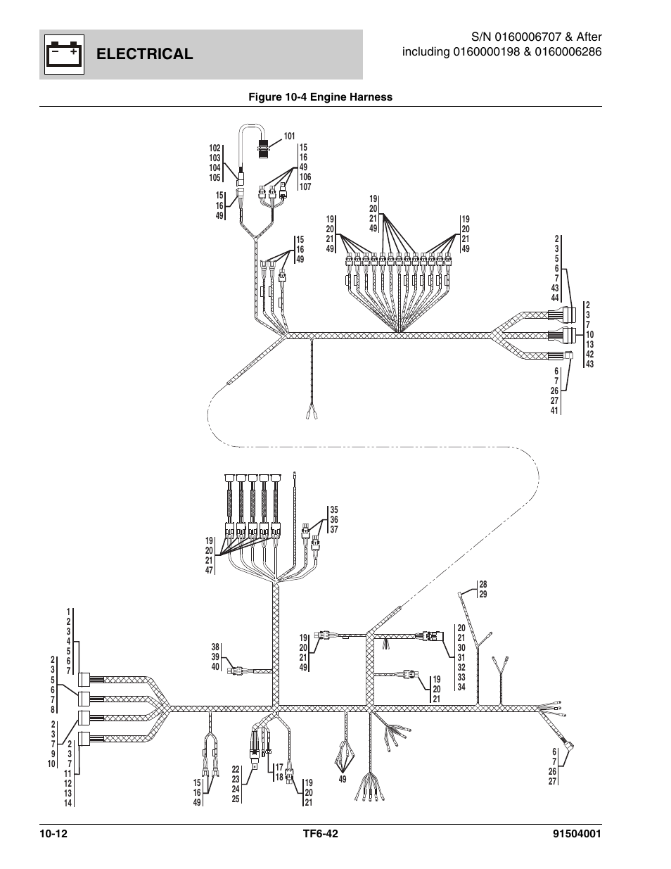 Electrical | JLG TF6-42 Parts Manual User Manual | Page 404 / 516