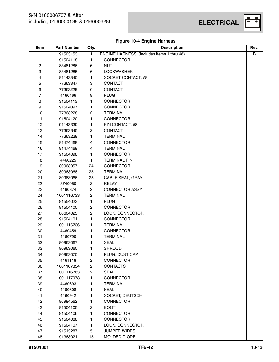 Electrical | JLG TF6-42 Parts Manual User Manual | Page 405 / 516