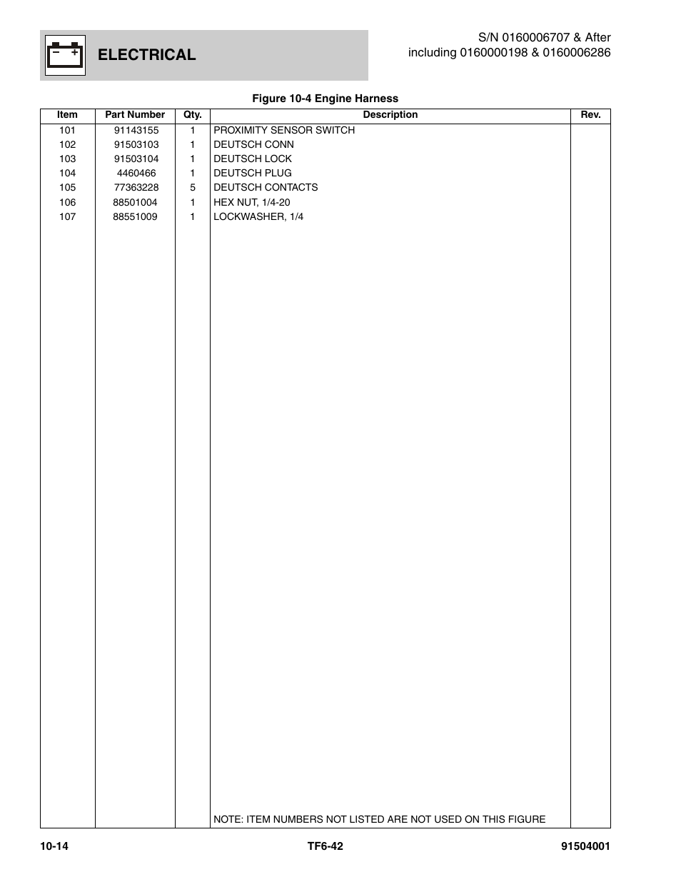 Electrical | JLG TF6-42 Parts Manual User Manual | Page 406 / 516