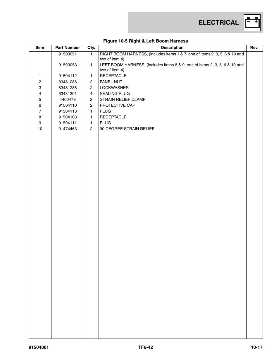 Electrical | JLG TF6-42 Parts Manual User Manual | Page 409 / 516
