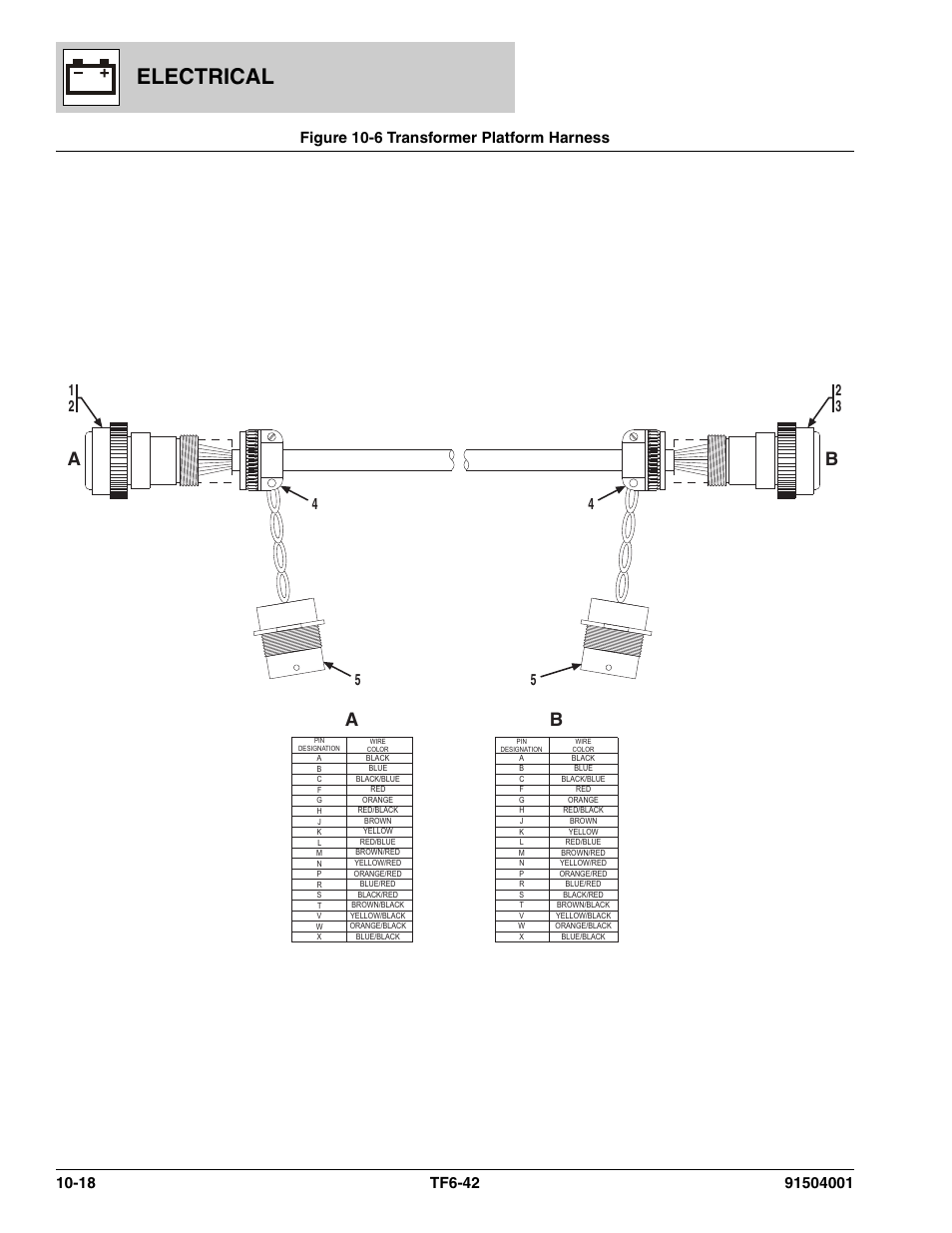 Figure 10-6 transformer platform harness, Transformer platform harness -18, X assy, (see figure 10-6 for details) | Electrical, Ab a b | JLG TF6-42 Parts Manual User Manual | Page 410 / 516