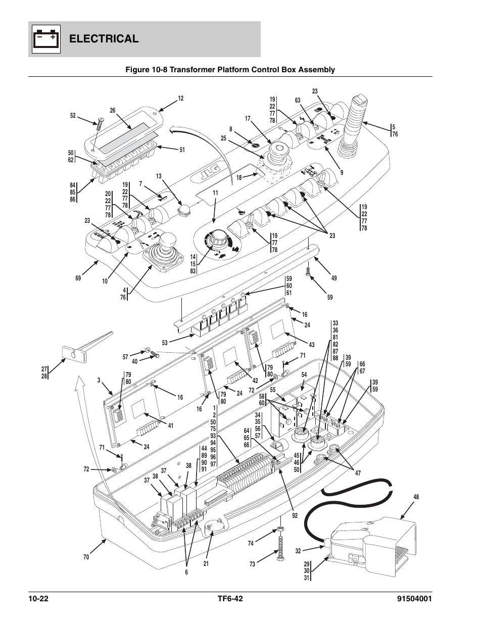 Transformer platform control box assembly -22, Electrical | JLG TF6-42 Parts Manual User Manual | Page 414 / 516