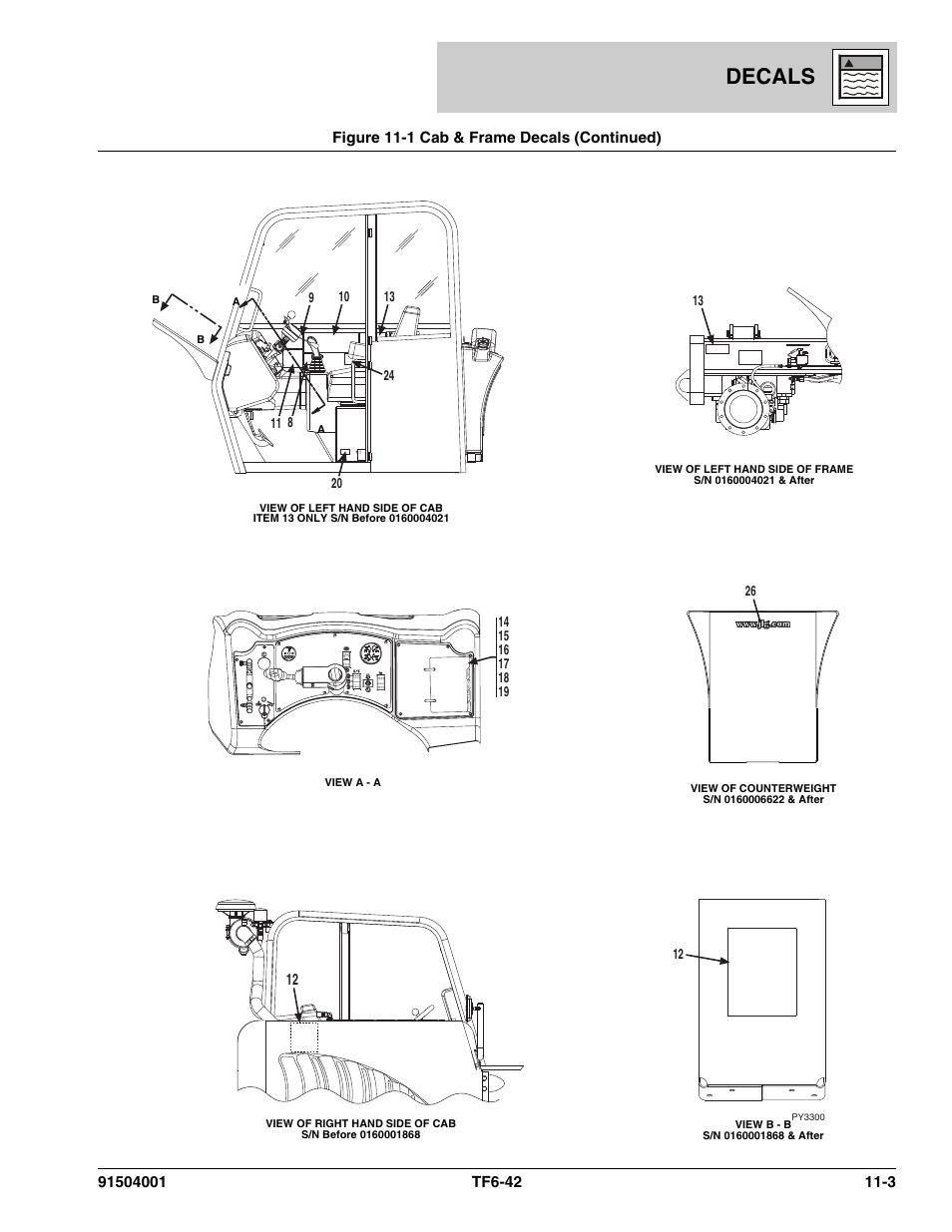 Decals | JLG TF6-42 Parts Manual User Manual | Page 421 / 516