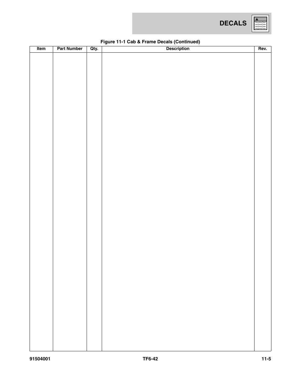 Decals | JLG TF6-42 Parts Manual User Manual | Page 423 / 516
