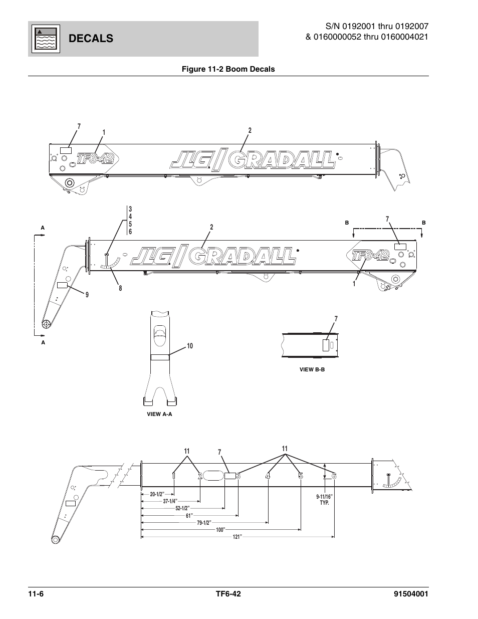 Figure 11-2 boom decals, Boom decals -6, Decals | JLG TF6-42 Parts Manual User Manual | Page 424 / 516