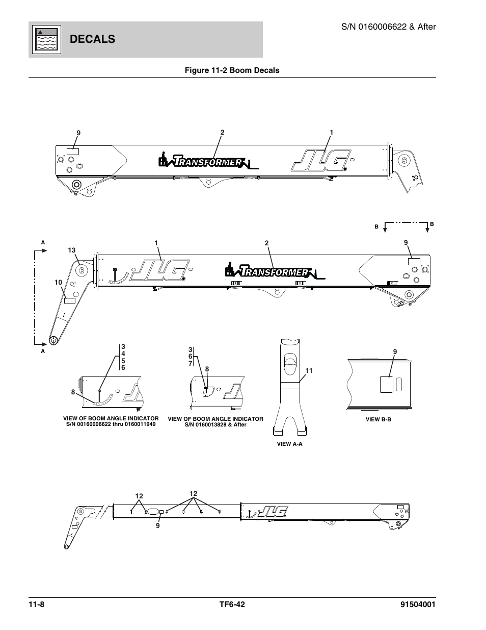 Decals | JLG TF6-42 Parts Manual User Manual | Page 426 / 516