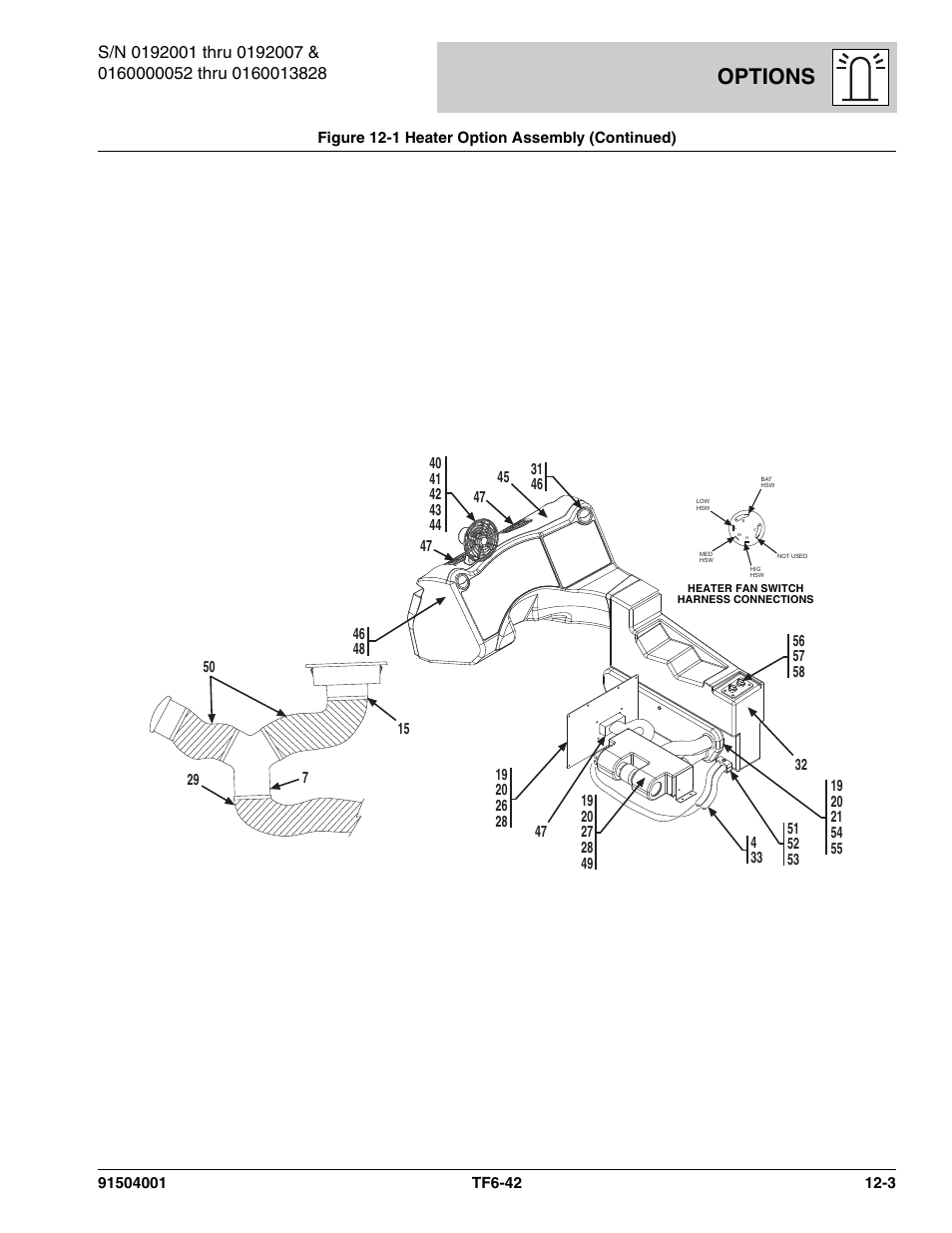 Options | JLG TF6-42 Parts Manual User Manual | Page 433 / 516