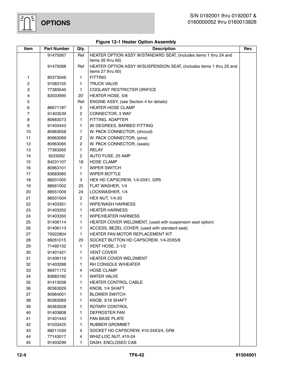 Options | JLG TF6-42 Parts Manual User Manual | Page 434 / 516