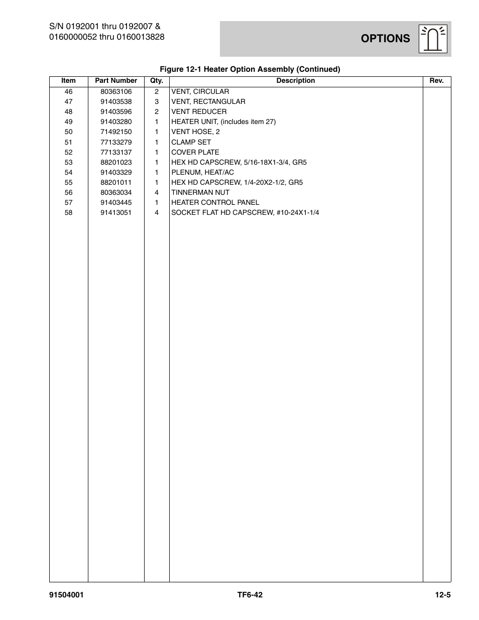 Options | JLG TF6-42 Parts Manual User Manual | Page 435 / 516